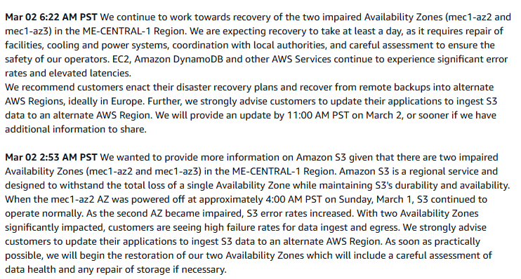 Avviso AWS: attivare i piani di disaster recovery e migrare